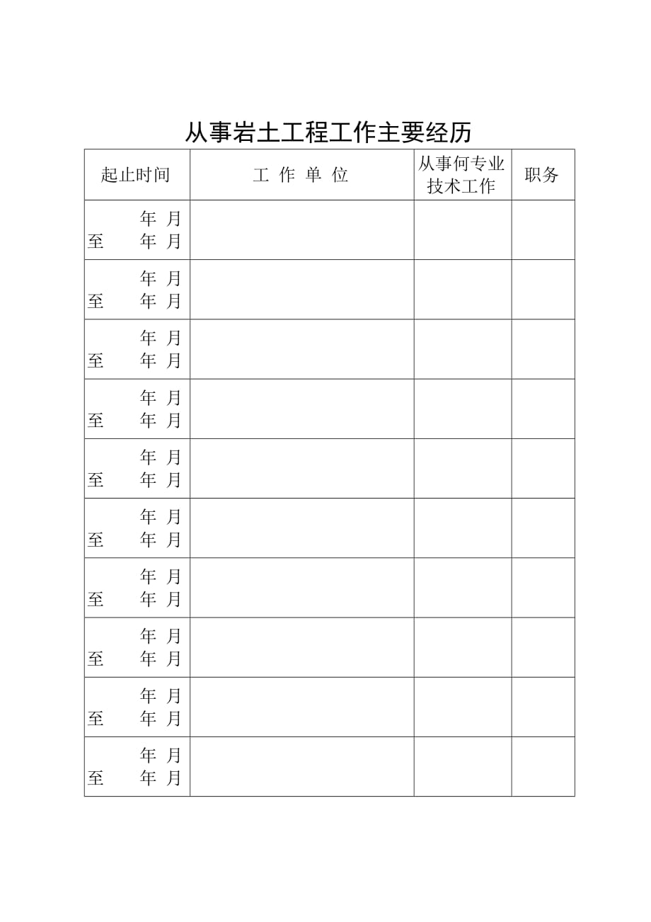 2020中华人民共和国注册土木工程师(岩土)执业资格特许申报表精品_第4页