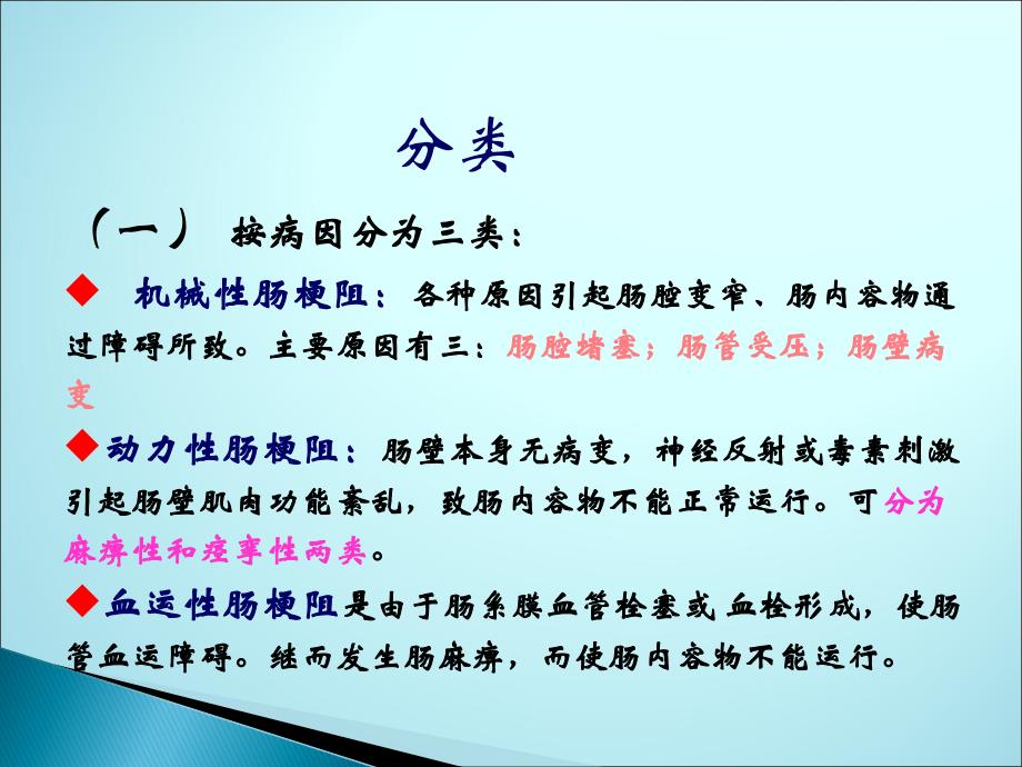 肠梗阻病人的护理课件PPT_第4页