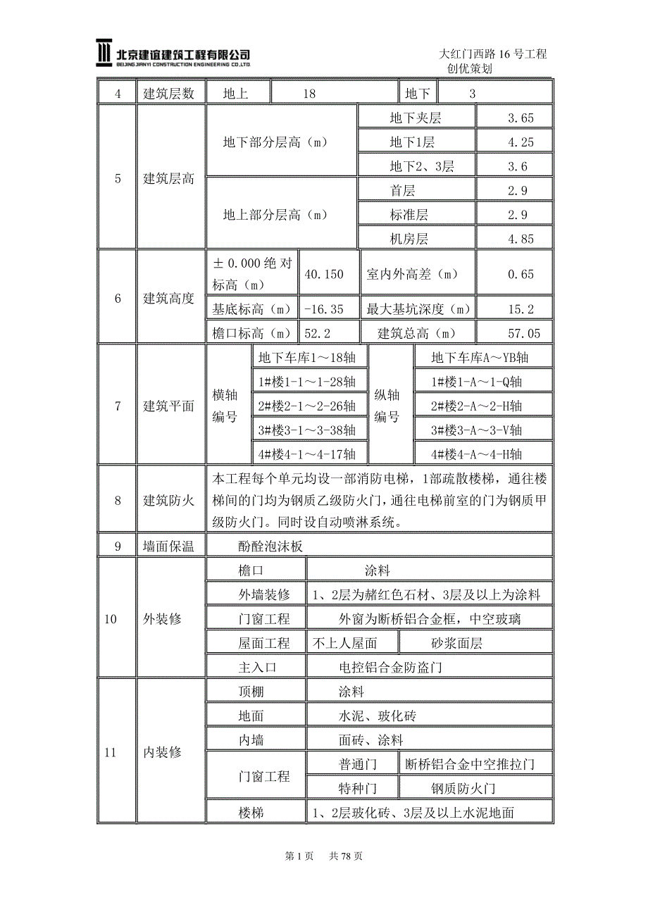 大红门西路号项目创优策划.doc_第3页