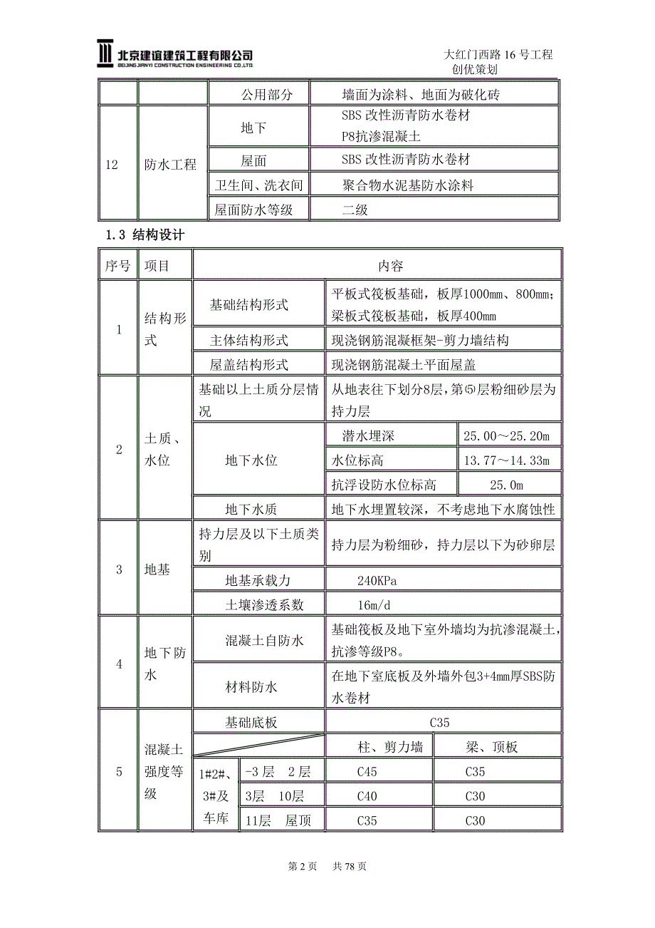 大红门西路号项目创优策划.doc_第4页