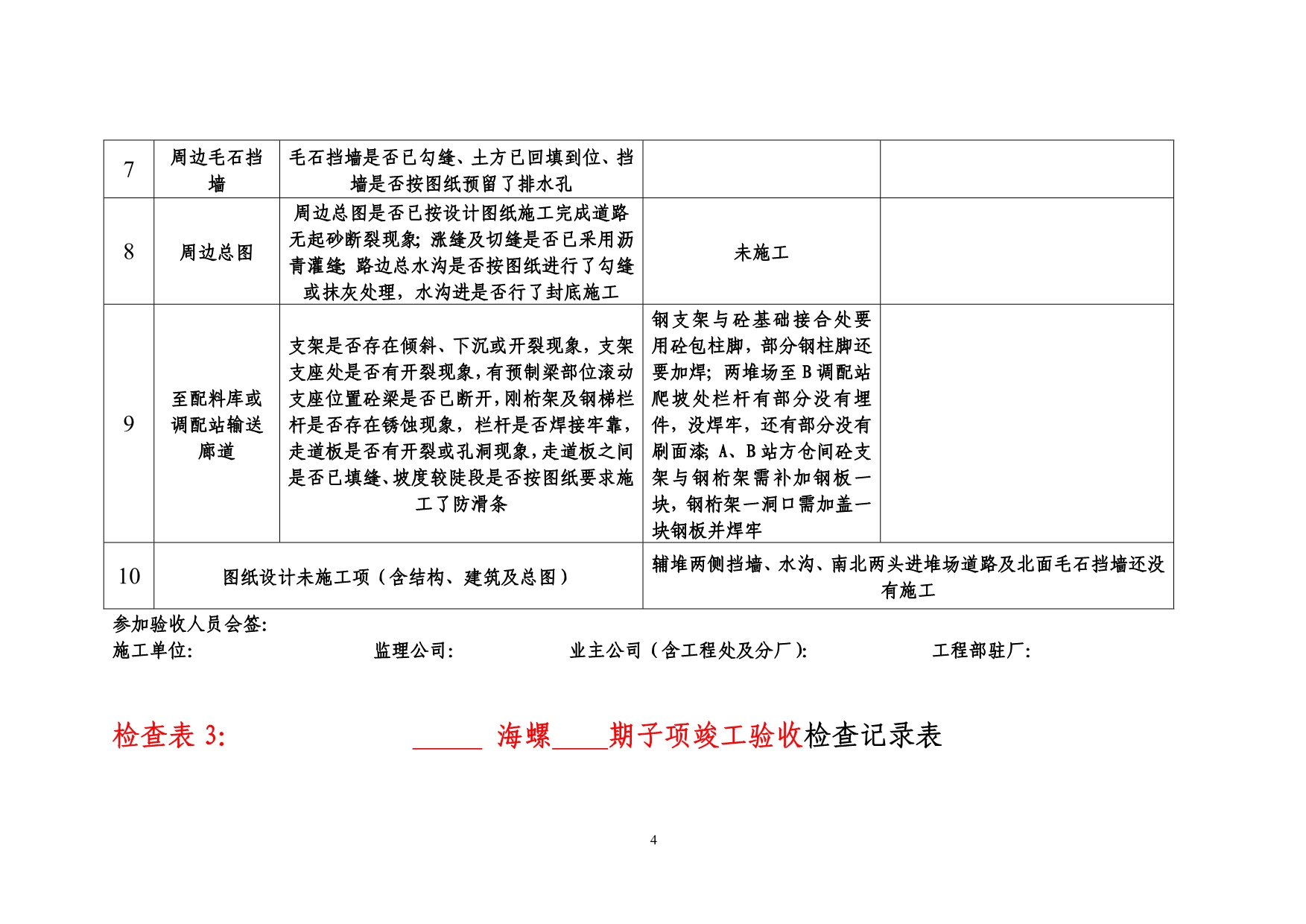 2020竣工验收表格(1)精品_第4页