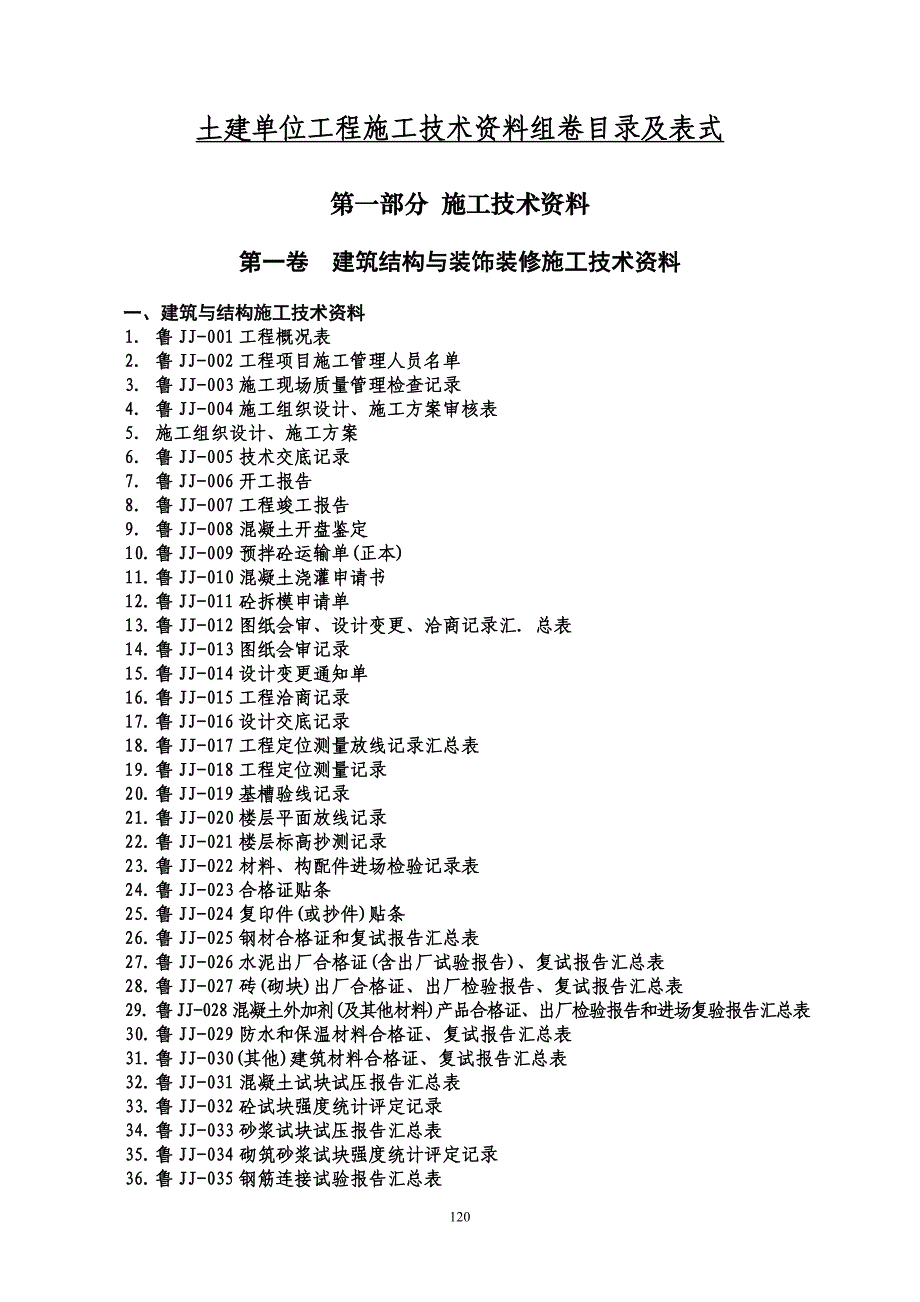 20202土建单位工程施工技术资料组卷目录及表式精品_第2页