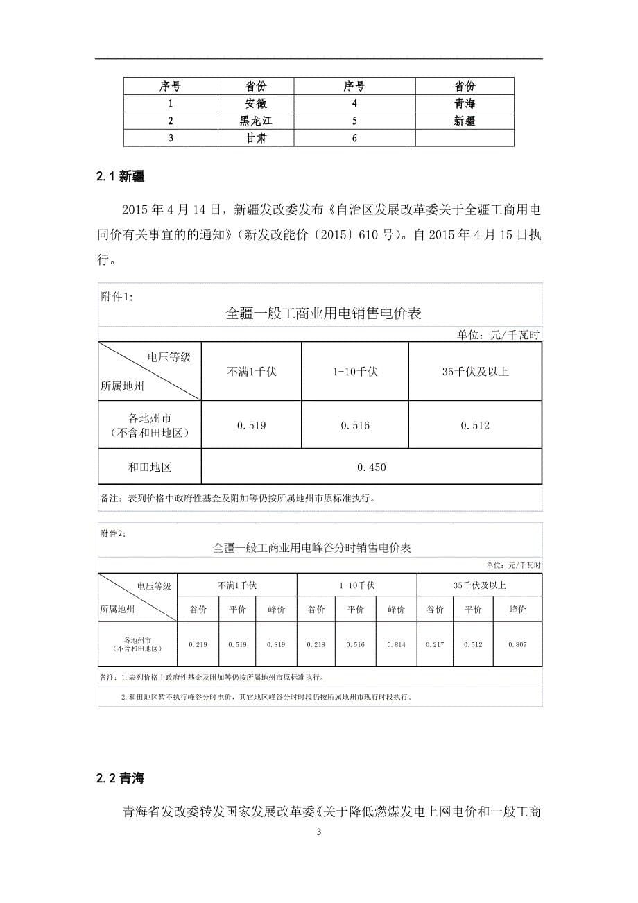 2020全国各省区销售电价表-84精品_第5页