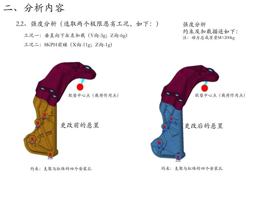 悬置模态和强度分析报告0119_更新_第5页