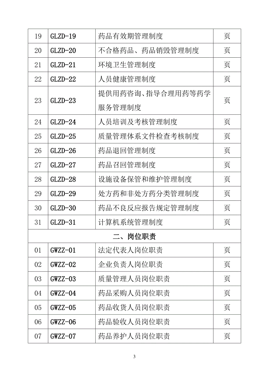 20202018年零售药店全套质量管理制度岗位职责操作规程表格（DOC58页）精品_第3页