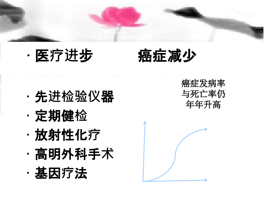 新世纪健康饮食课件PPT_第4页