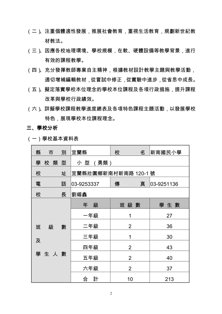 qxxwa宜兰壮围乡新南国民小学-立新南国小.doc_第4页