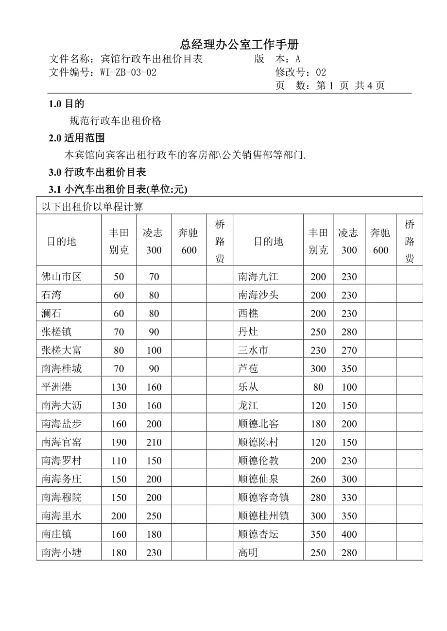 2020WI-ZB-03-02宾馆行政车出租价目表精品_第1页