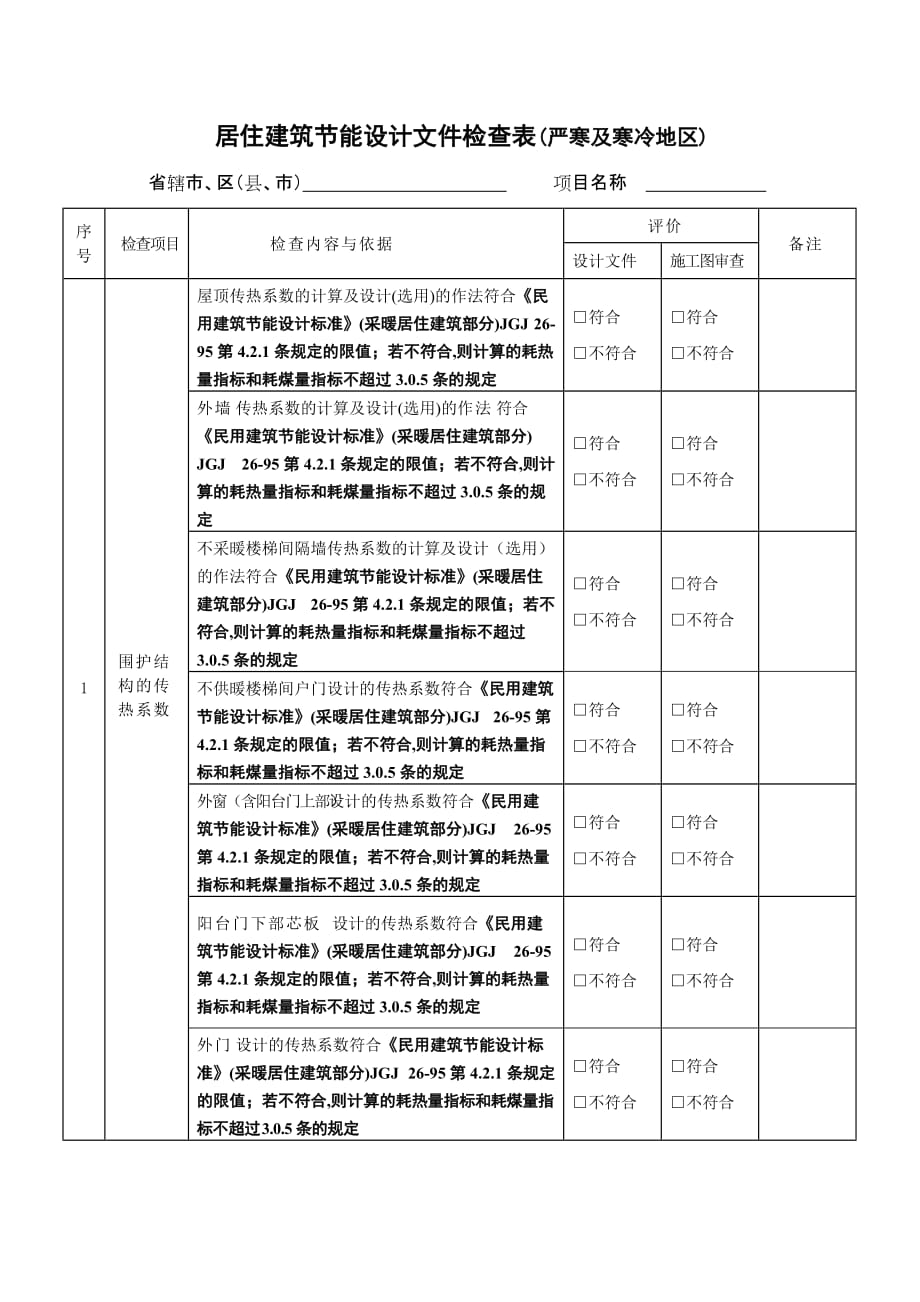 2020居住建筑节能设计文件检查表(严寒及寒冷地区)精品_第1页