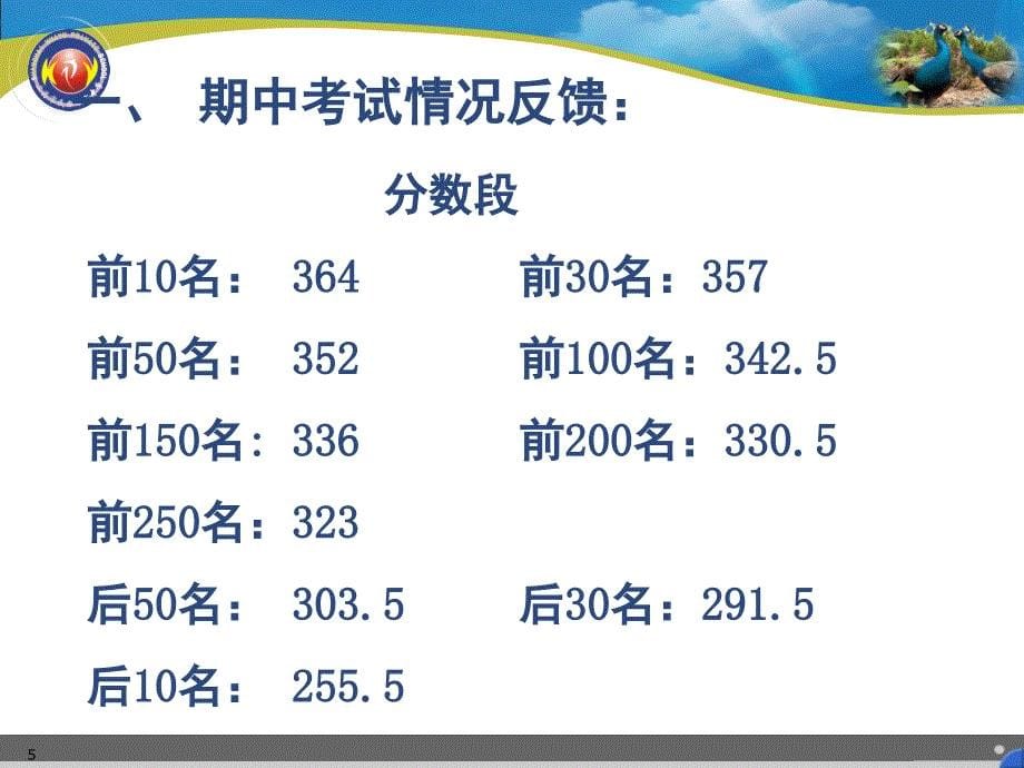 初二班家长会-华育中学（课堂PPT）_第5页