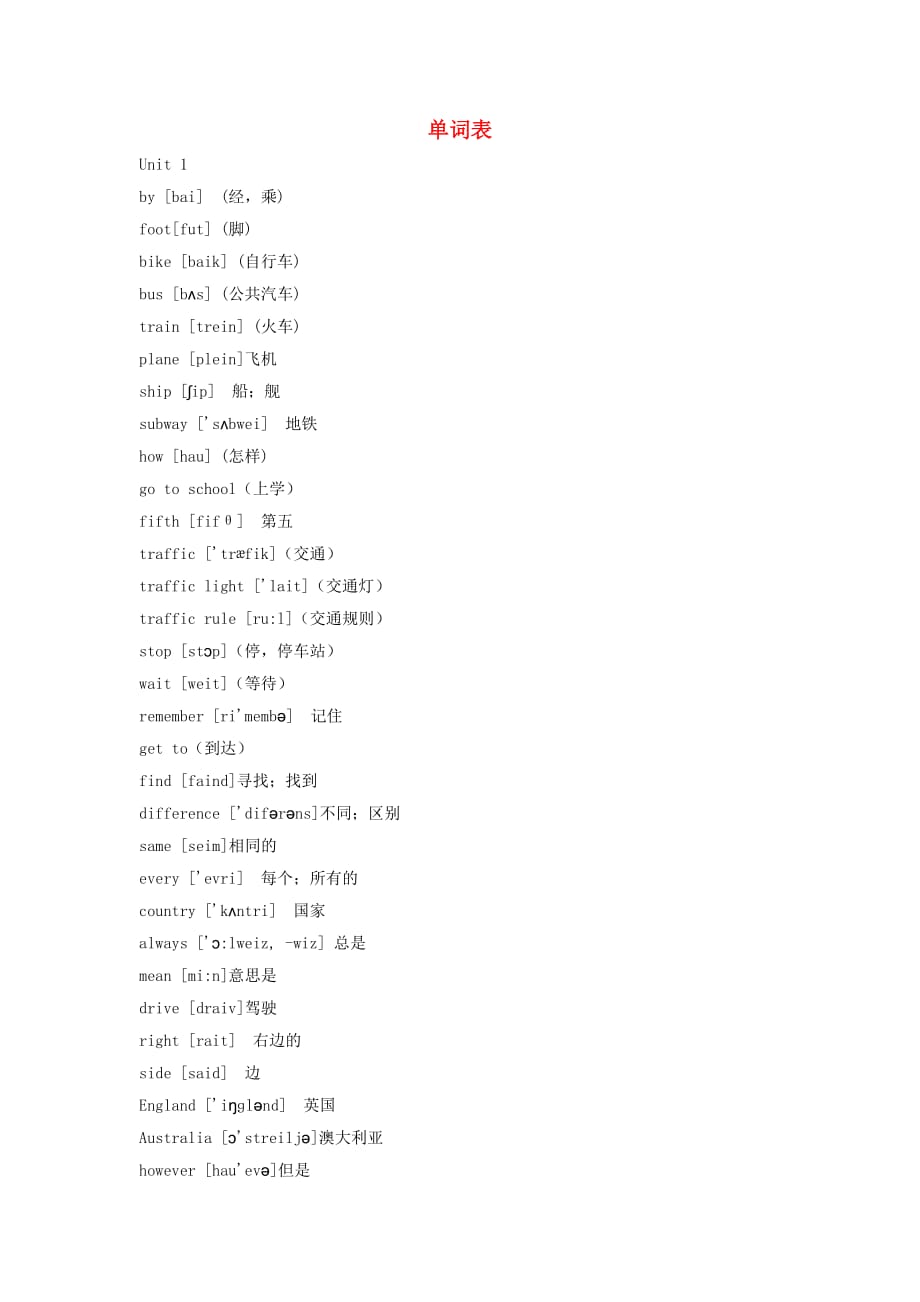 六年级英语上册 单词表（带有音标）教案 人教新版（通用）_第1页