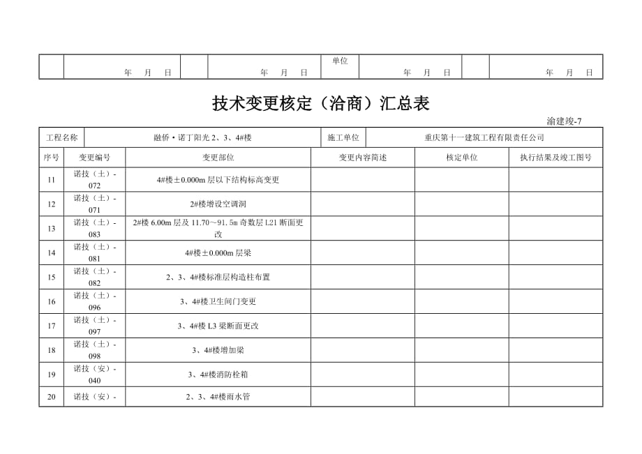 20207 技术变更核定(洽商)汇总表精品_第2页