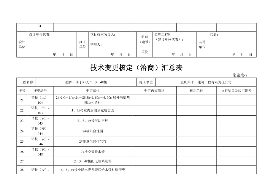 20207 技术变更核定(洽商)汇总表精品_第3页