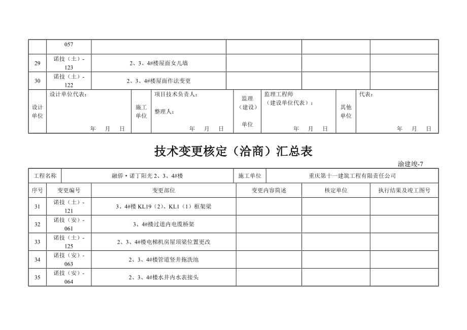 20207 技术变更核定(洽商)汇总表精品_第4页