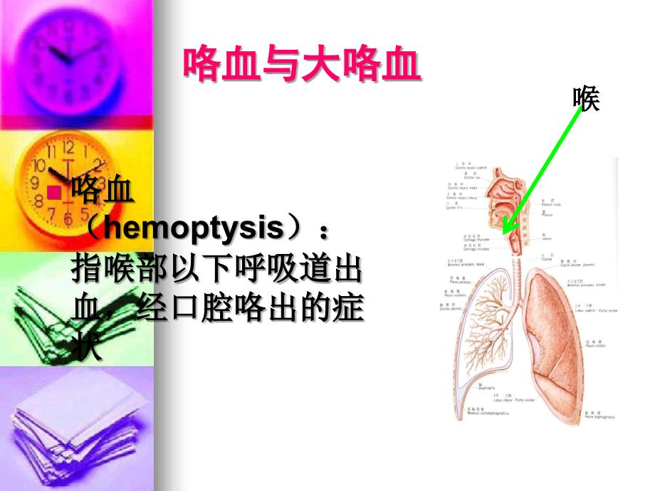 咯血的鉴别诊断课件PPT_第2页