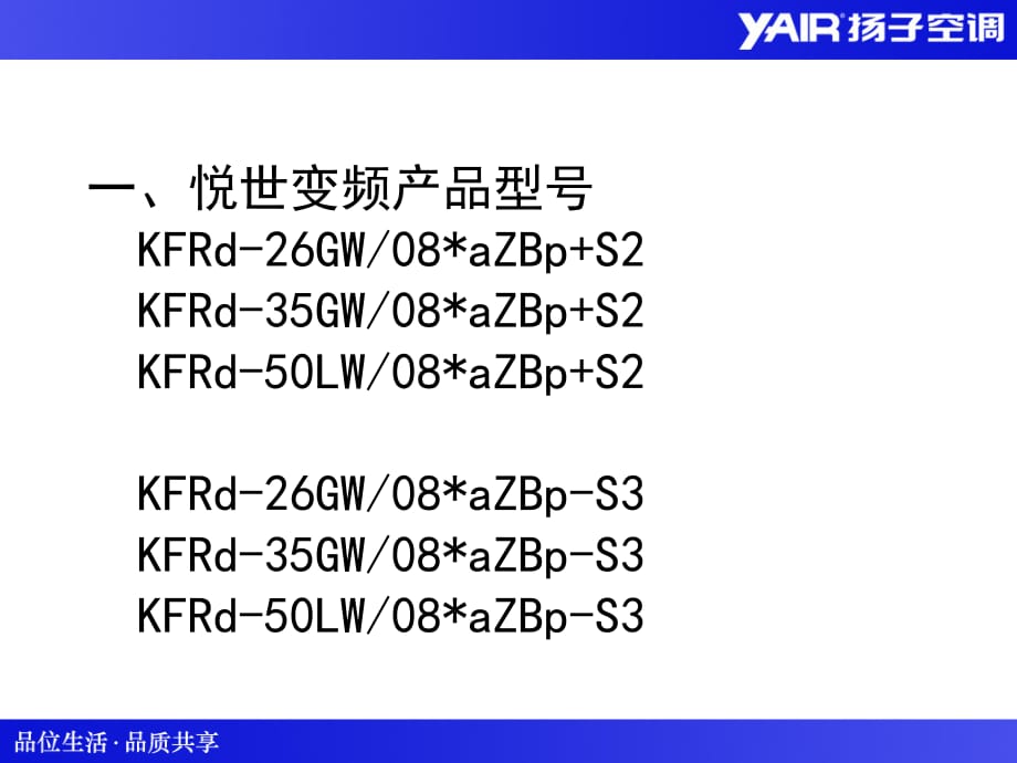 悦世系列变频产品介绍_第3页