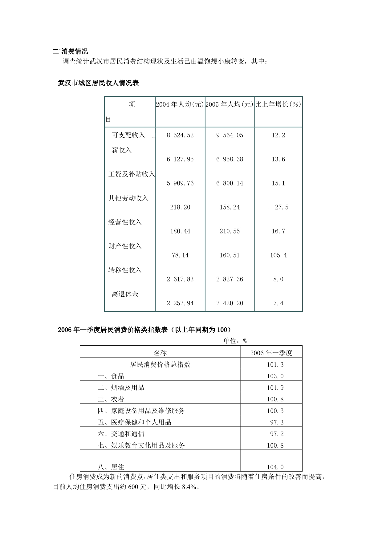 武汉银海雅苑项目策划与分析.doc_第4页