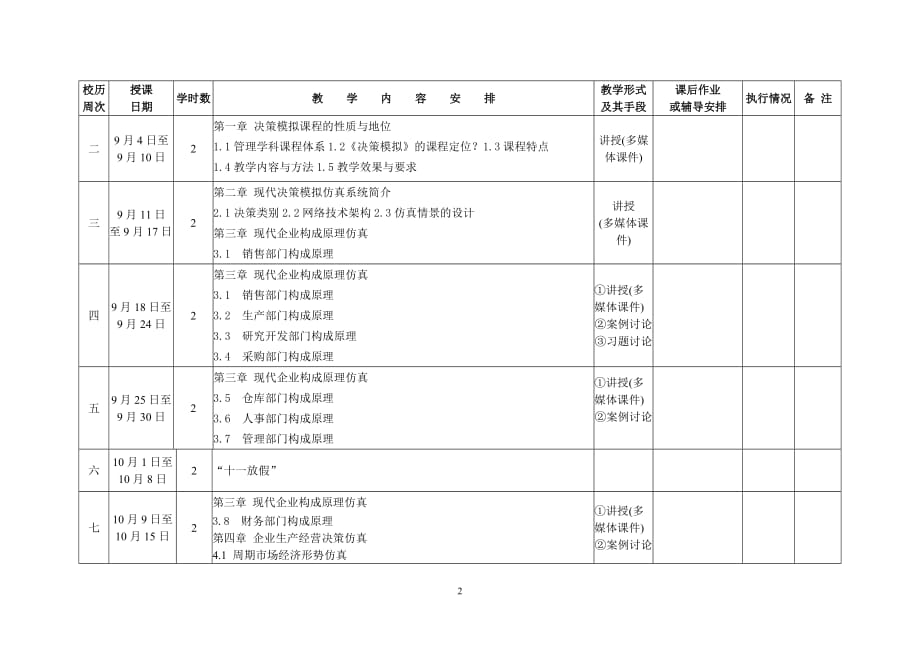 2020管理决策模拟进度表精品_第4页