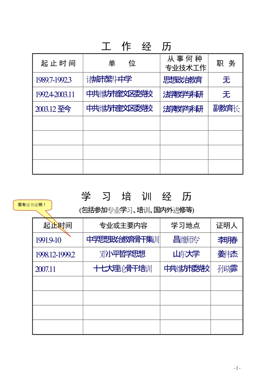 2020专业技术职称评审表精品_第4页