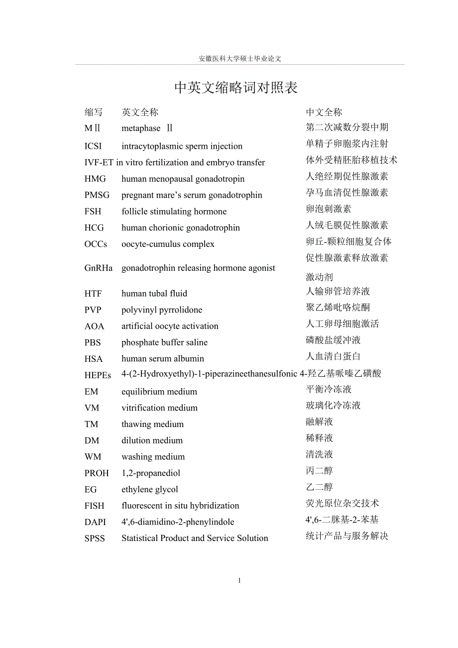 显微注射海藻糖对卵母细胞玻璃化冷冻效果影响的研究.docx_第4页