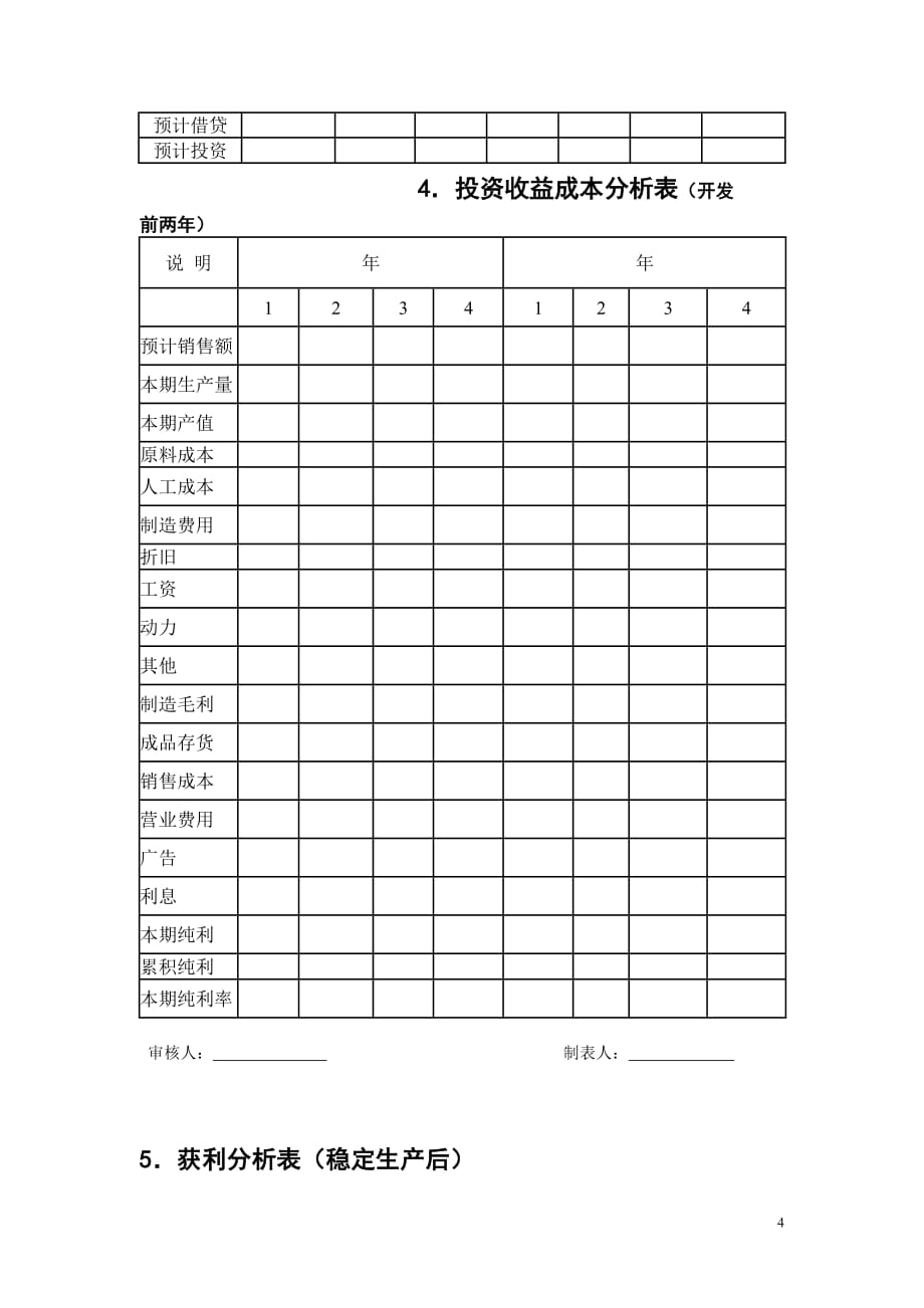 20201 投资计划管理表精品_第4页