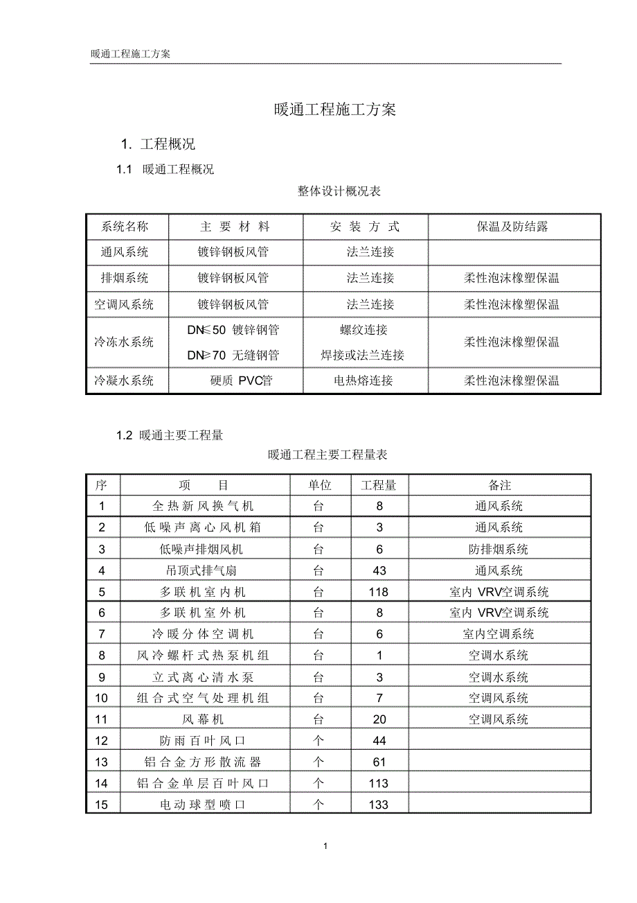 暖通施工-暖通施工组织设计方案(20190218092907)_第3页