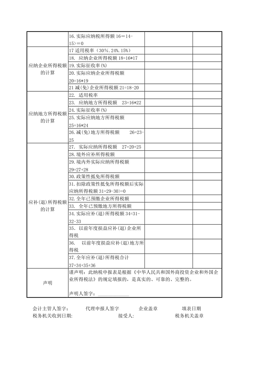 2020133外商投资企业和外国企业所得税申报表(A类)精品_第2页