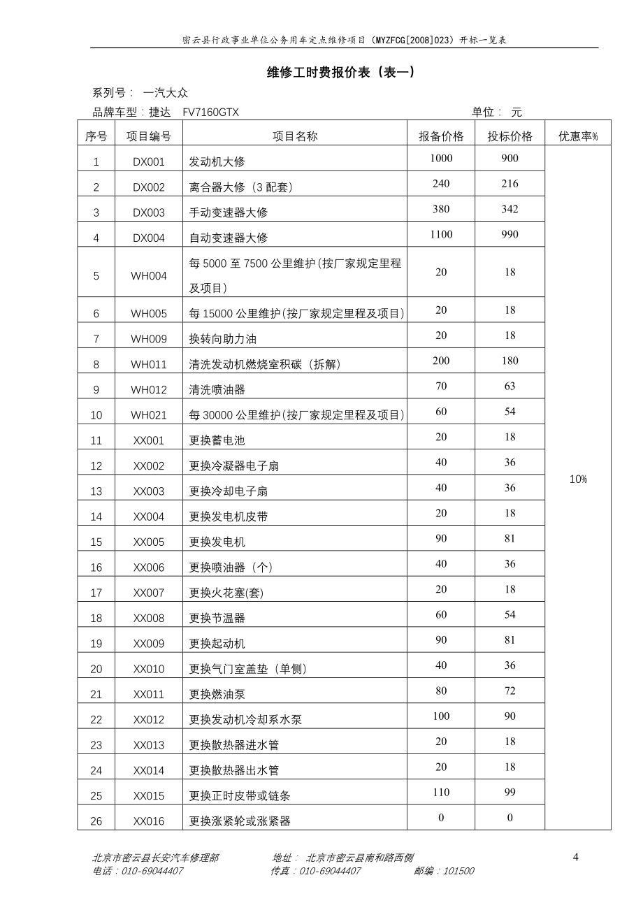 2020密云县行政事业单位公务用车定点维修中标车型价格表精品_第4页