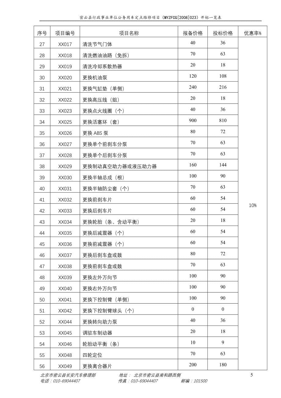 2020密云县行政事业单位公务用车定点维修中标车型价格表精品_第5页