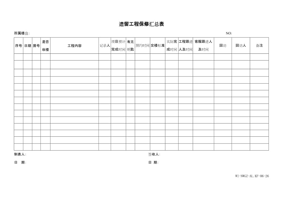 202026遗留工程保修汇总表WI-NWGZ-AL.KF-06-26精品_第1页