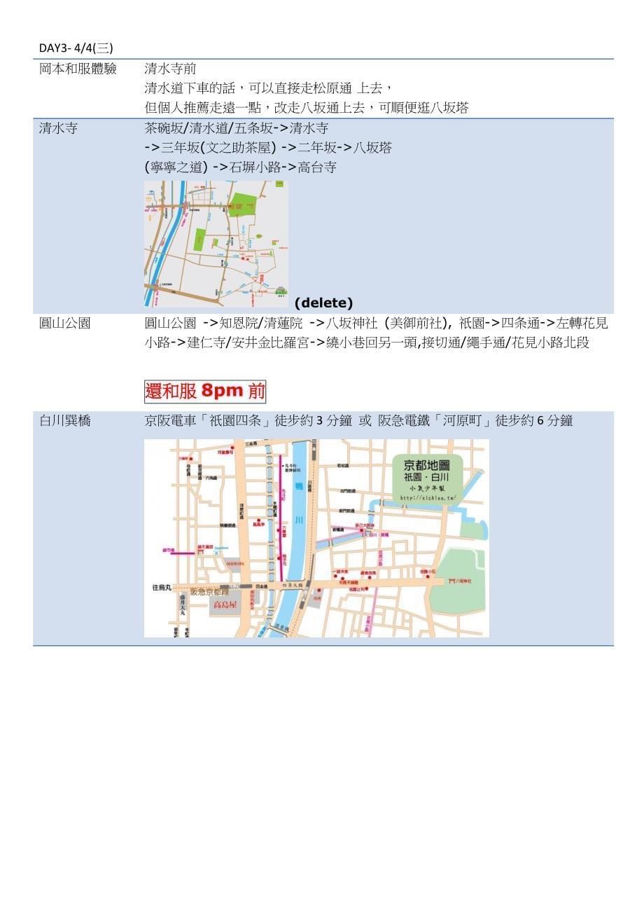 關西旅遊手冊X - CMLAB.docx_第5页