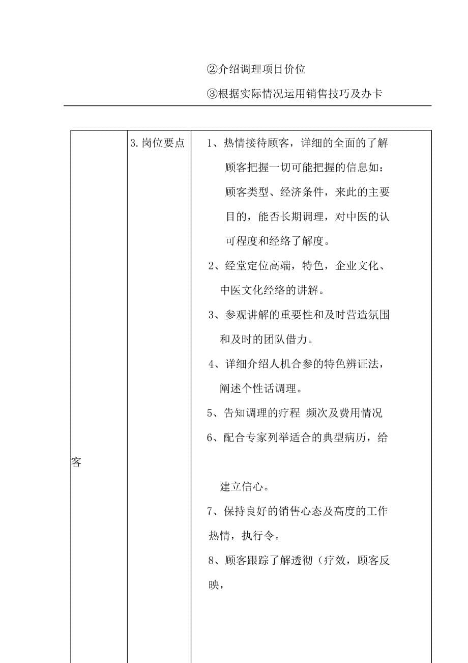 2020销售流程固化表精品_第5页