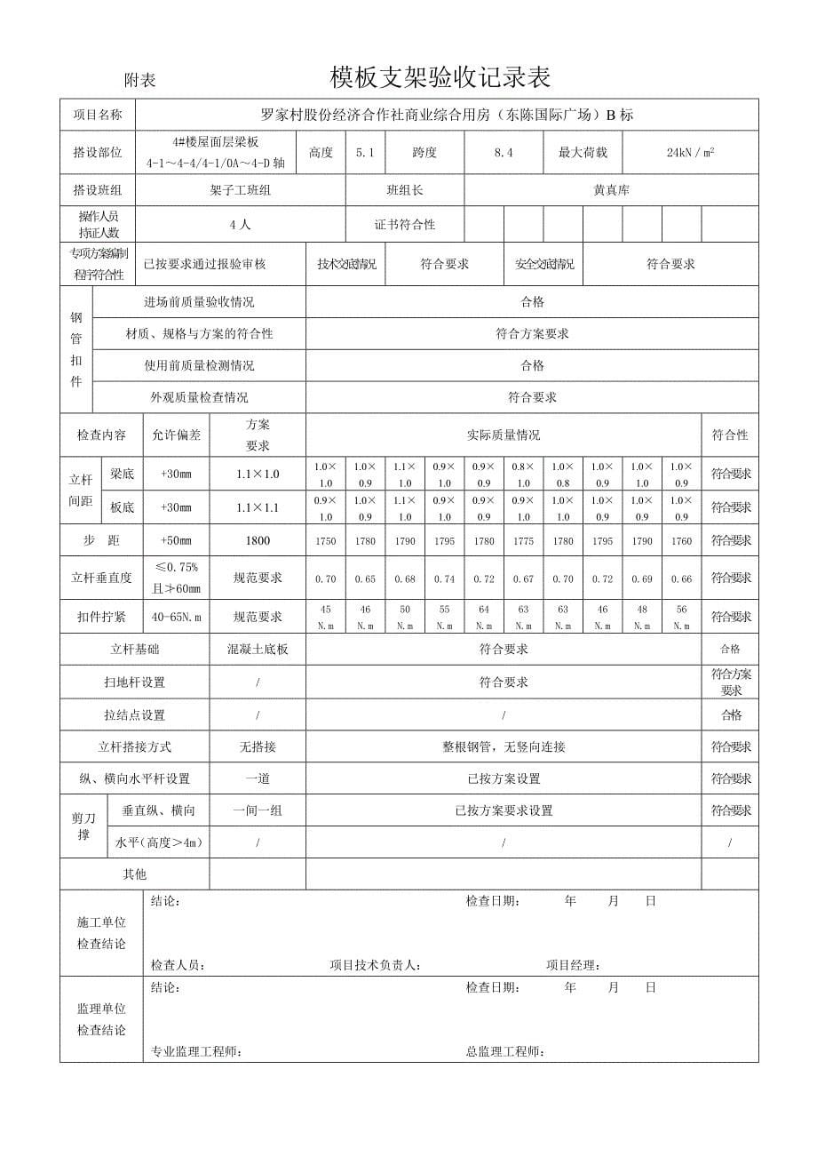 2020附表模板支架验收记录表精品_第5页