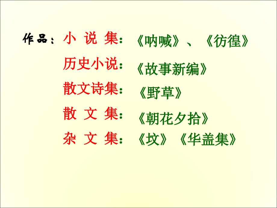 9《从百草园到三味书屋》PPT课件 部编本新人教版 七年级语文上册_第4页