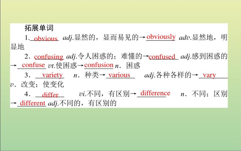 最新2021高考英语一轮复习Module1BritishandAmericanEnglish课件外研版必修5_第4页