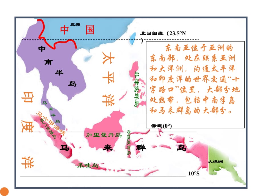 最新中图版初中地理八年级下册《6第一节 东南亚》精品课件 (1)_第5页