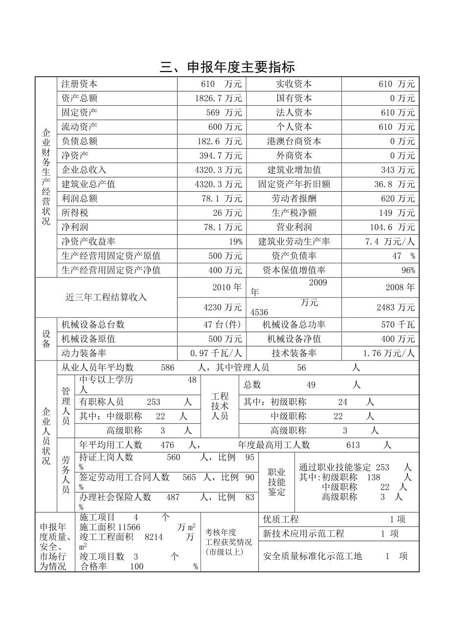 2020安庆市优秀建筑业企业申报表精品_第3页