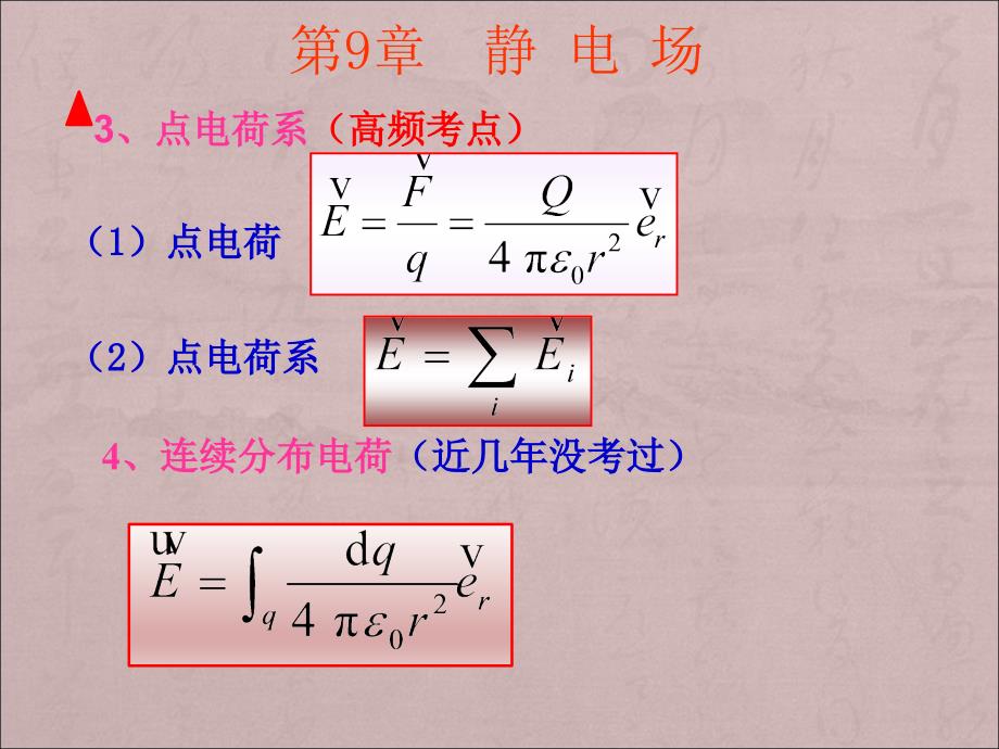 大学物理2期末复习课件PPT_第4页