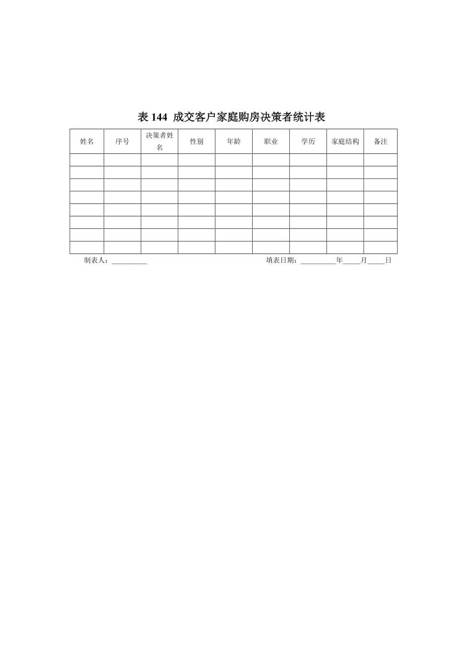 2020表144_成交客户家庭购房决策者统计表精品_第1页