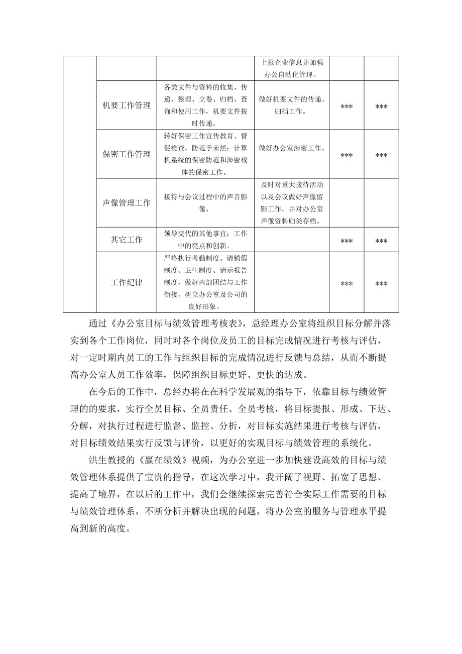 办公室的绩效管理_第3页