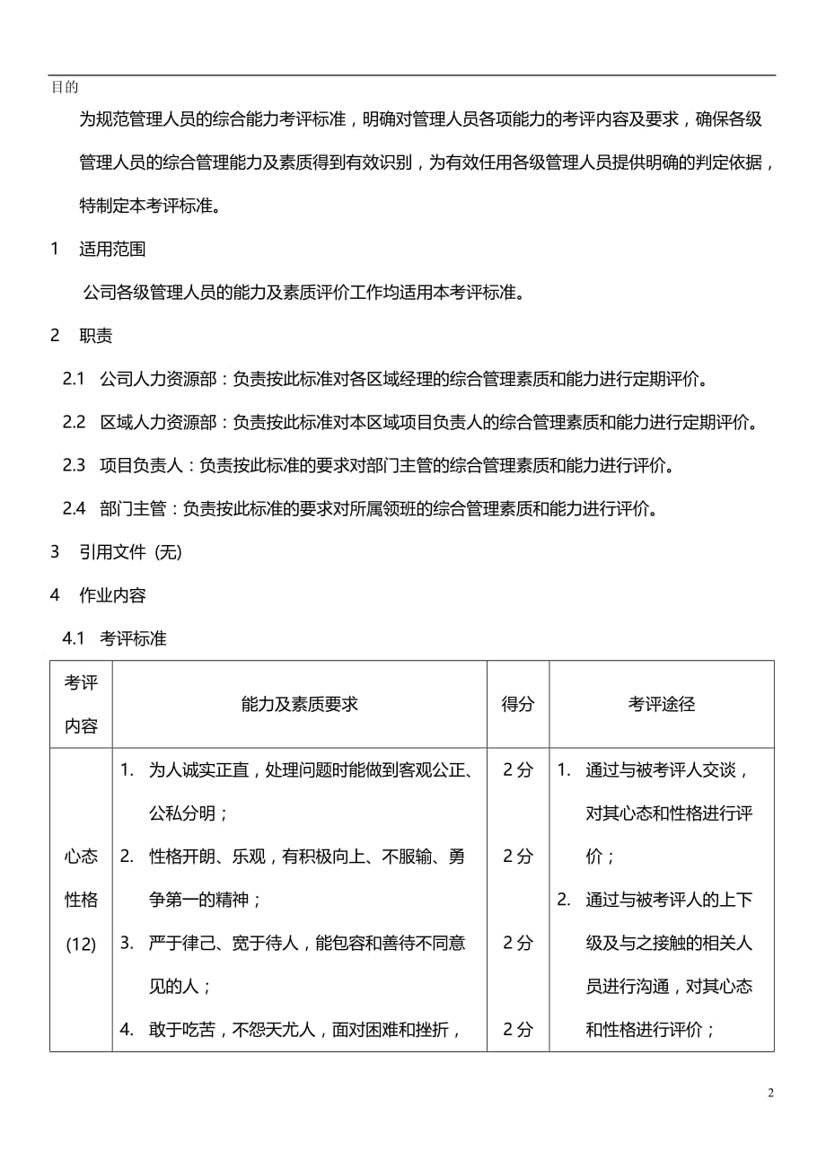 2020年管理人员能力考核标准_第2页