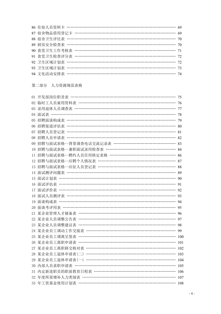 2020行政人力资源管理全套表格(word256页)精品_第4页