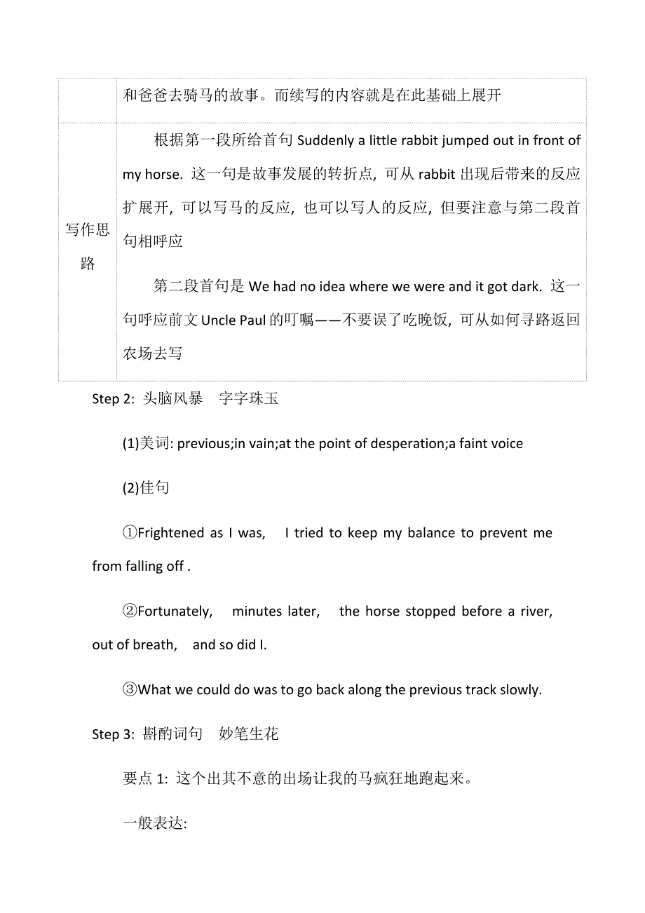 高考读后续写高分技巧_第4页