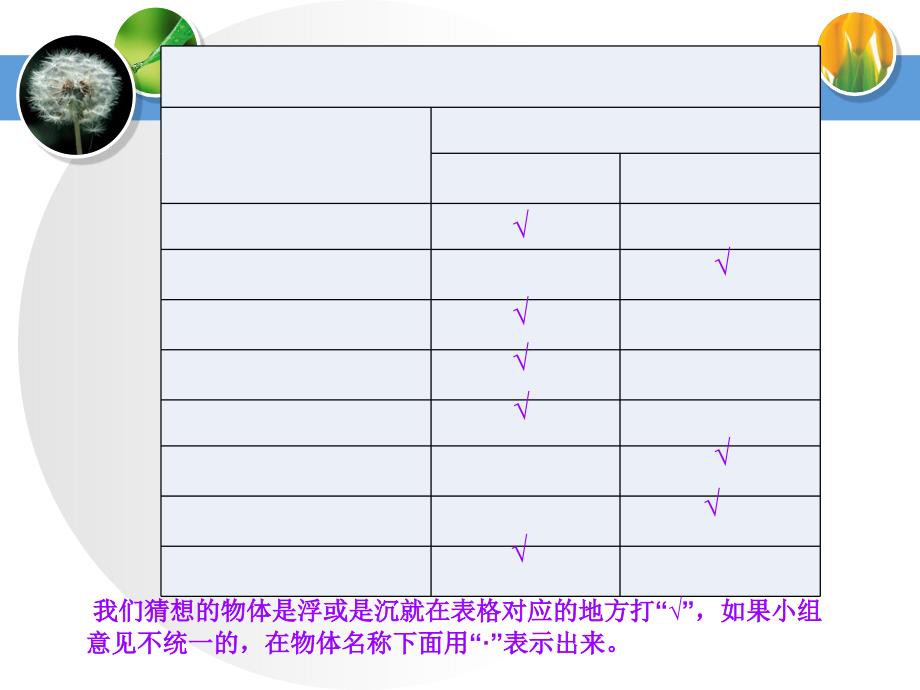 湘教版科学三年级上册浮与沉上课讲义_第4页