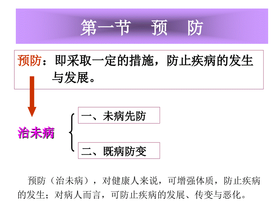 防治原则PPT课件_第3页