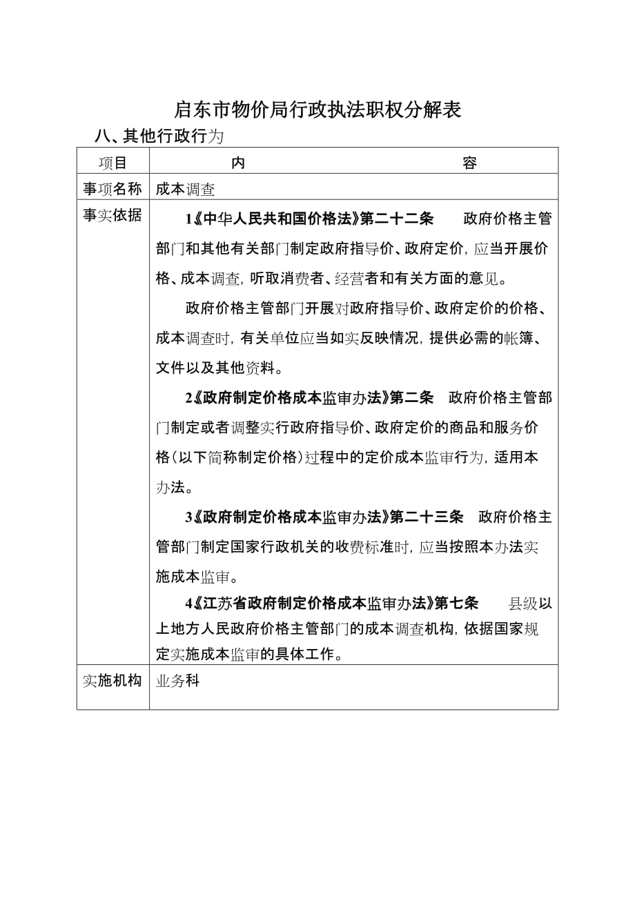 2020启东市物价局行政执法职权分解表精品_第4页
