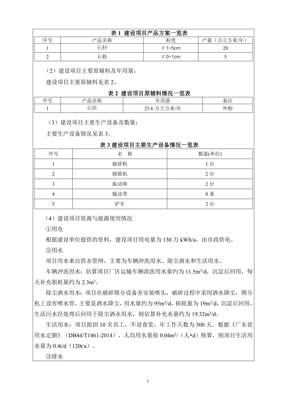 环境影响评价报告公示：博罗县园洲镇鑫源航建筑材料经营部建设项目环评报告.doc_第4页