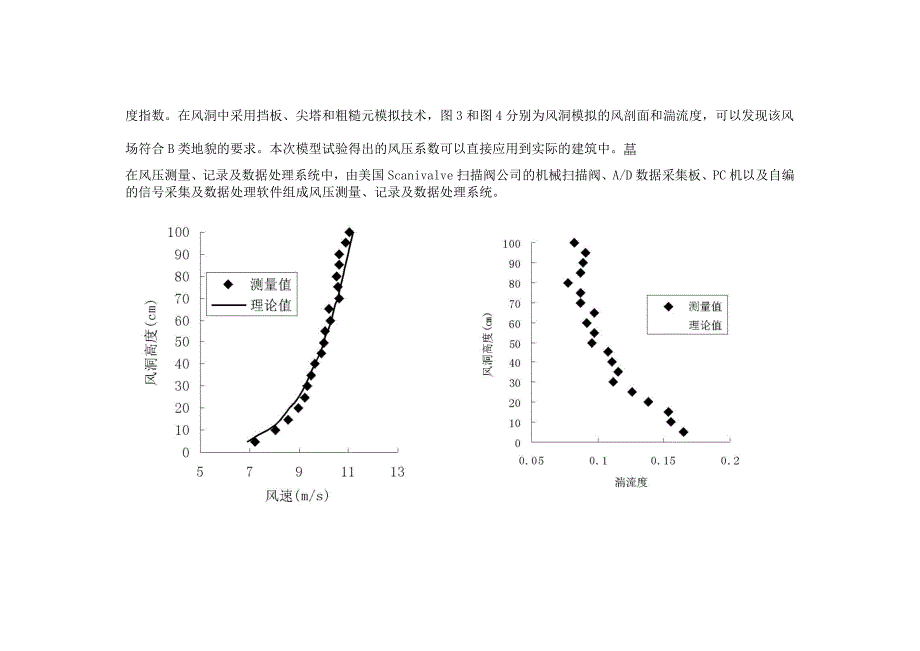 体育场风洞试验研究.doc_第4页