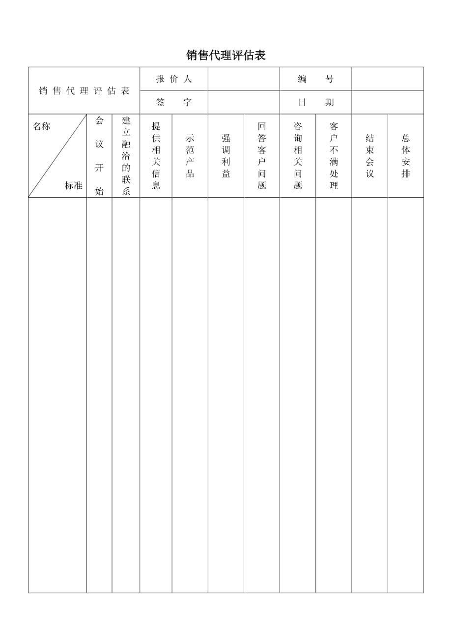 2020销售代理评估表精品_第1页