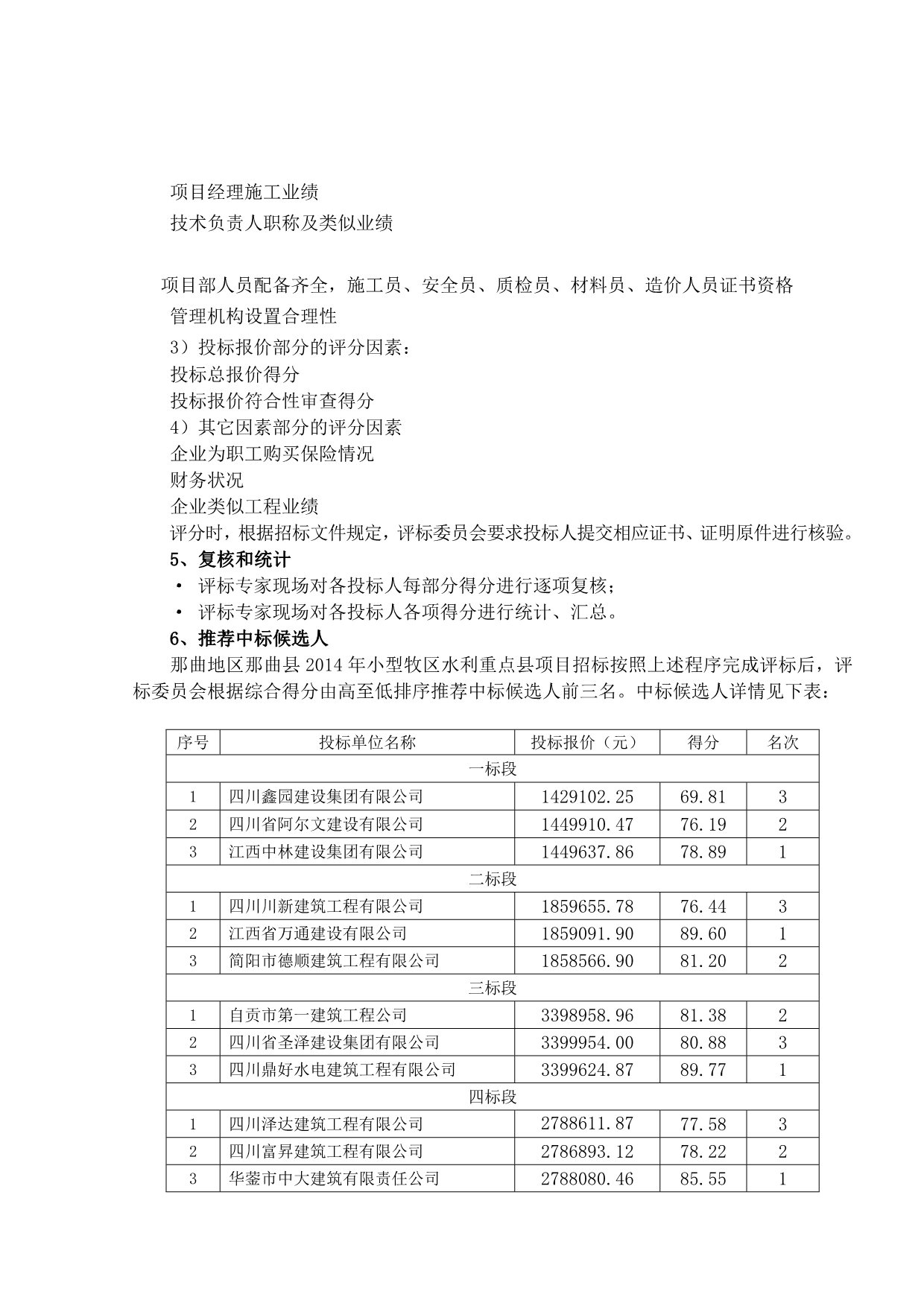 周转房建设工程施工评标报告.doc_第5页